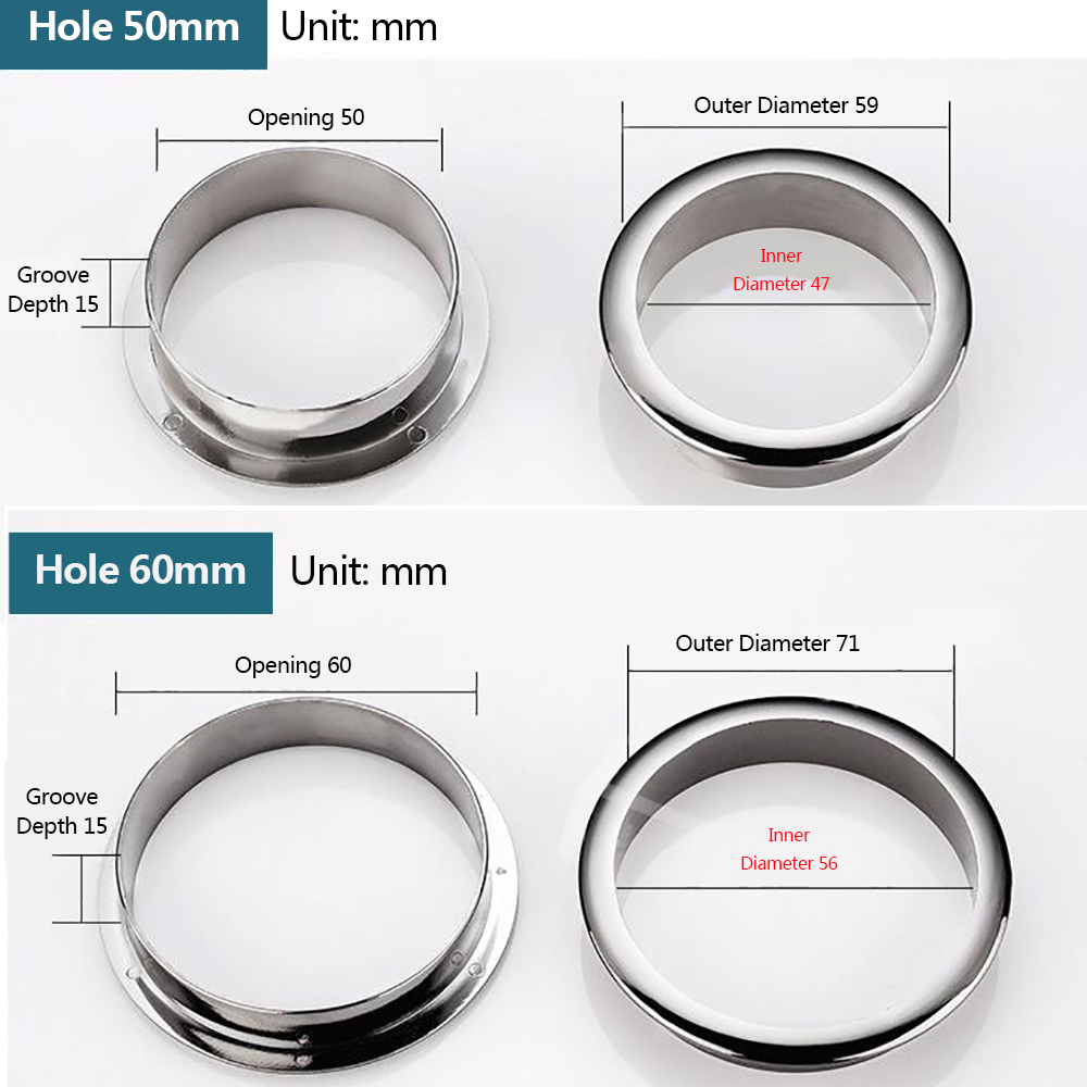Wire Hole Cover Computer Table - Furniture Hardware Accessories recensione e prezzo
