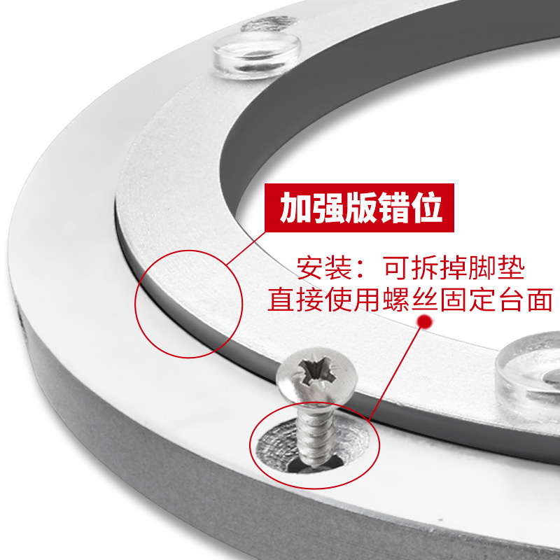 HQ Screws Fastened Malposed Ro - Furniture Hardware In China recensione e prezzo
